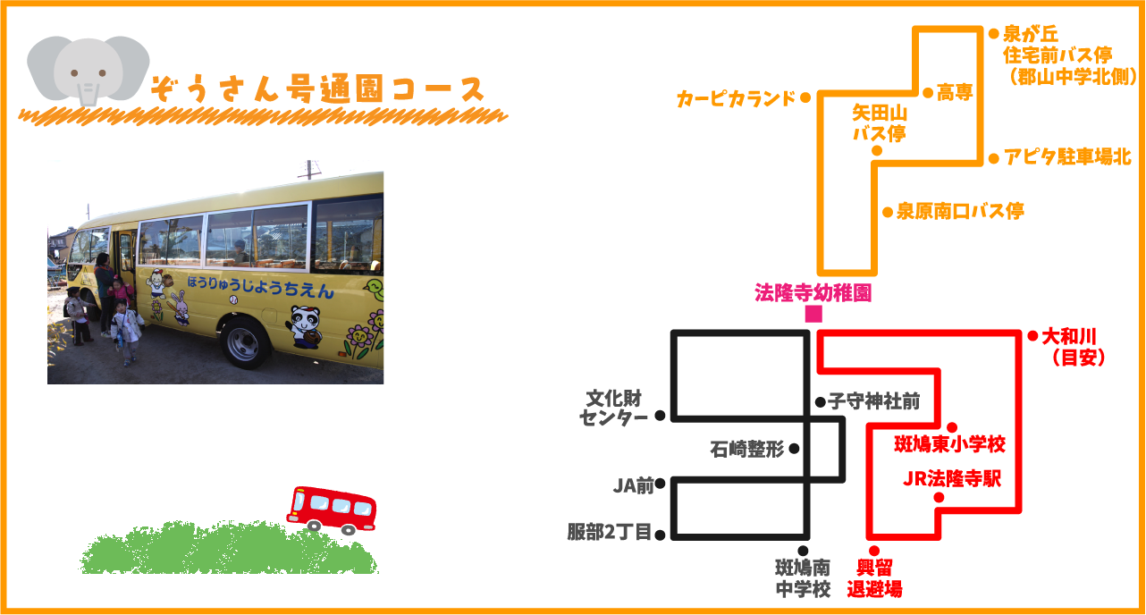 ぞうさん号経路