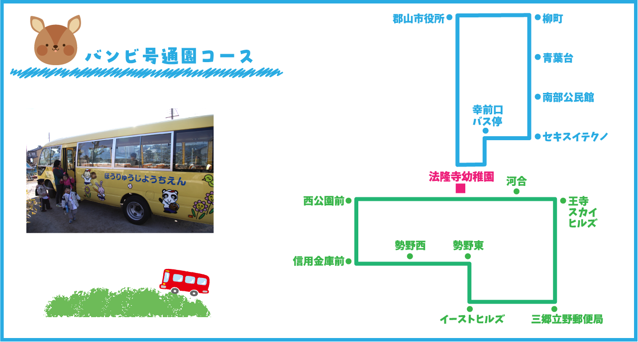バンビ号経路